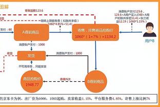 必威游戏平台推荐